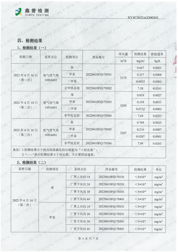 廢氣（6月）-長(zhǎng)春吉星印務(wù)有限責(zé)任公司-4.jpg