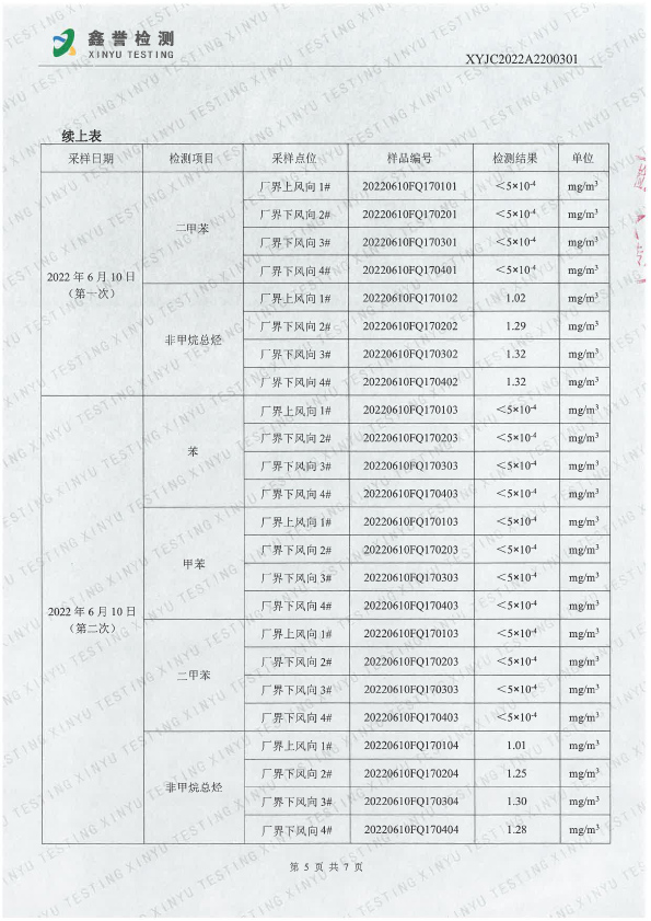 廢氣（6月）-長(zhǎng)春吉星印務(wù)有限責(zé)任公司-5.jpg