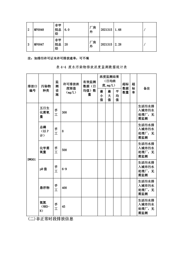 2021年年報(bào)-9.jpg