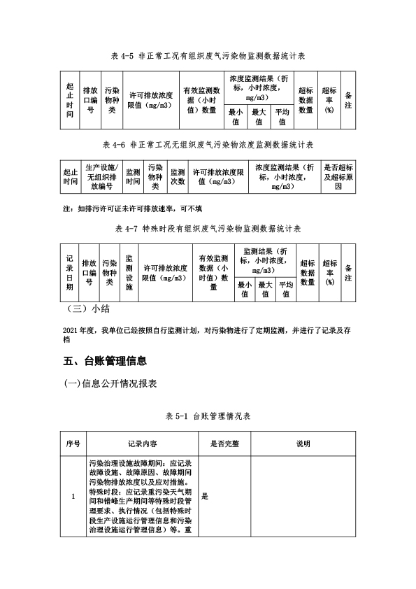 2021年年報(bào)-10.jpg