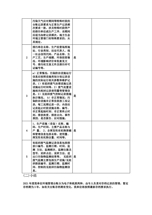 2021年年報(bào)-11.jpg